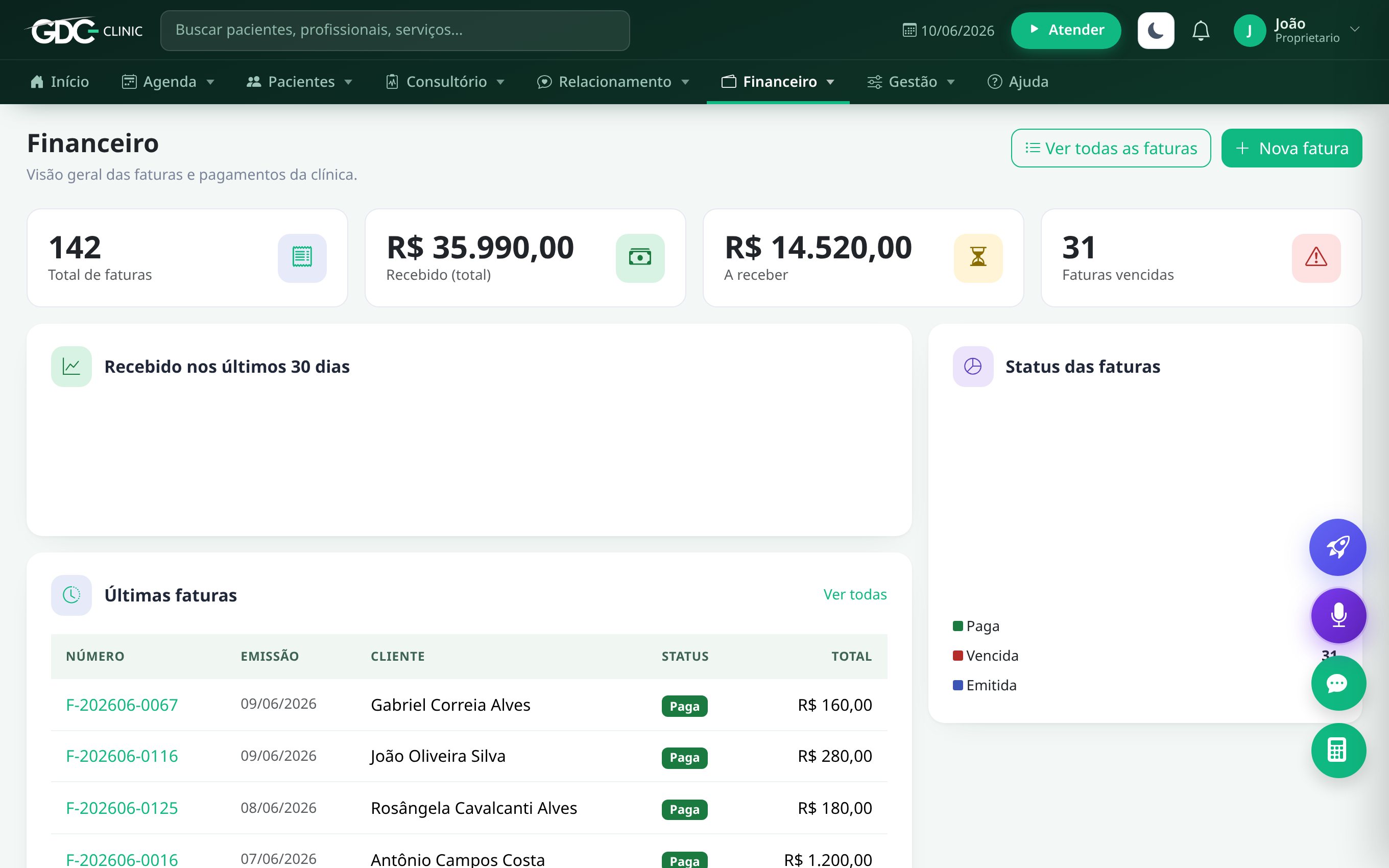 Tela de Financeiro do GDC Clinic